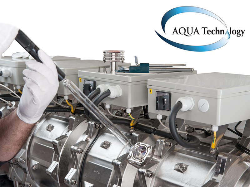 Aqua Technology Ltda.